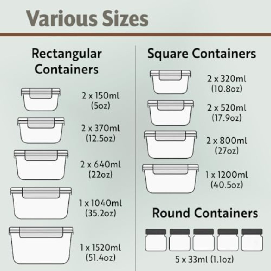 40pc Set Glass Food Storage Co - đánh giá và giá Meal Prep Lunch Boxes