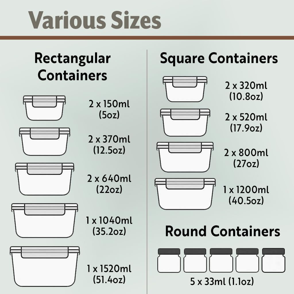 40pc Glass Food Storage Contai - đánh giá và giá Meal Prep Lunch Boxes